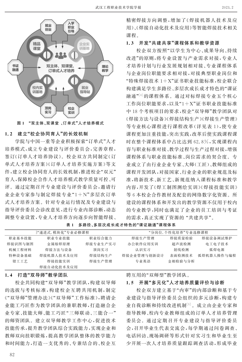 “双主体、双课堂”订单式人才培养模式改革与实践.pdf_第2页