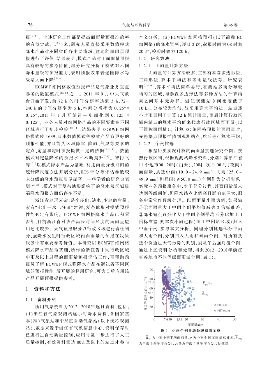 ECMWF细网格模式降水在浙江省行政区域面雨量预报中的释用.pdf_第2页