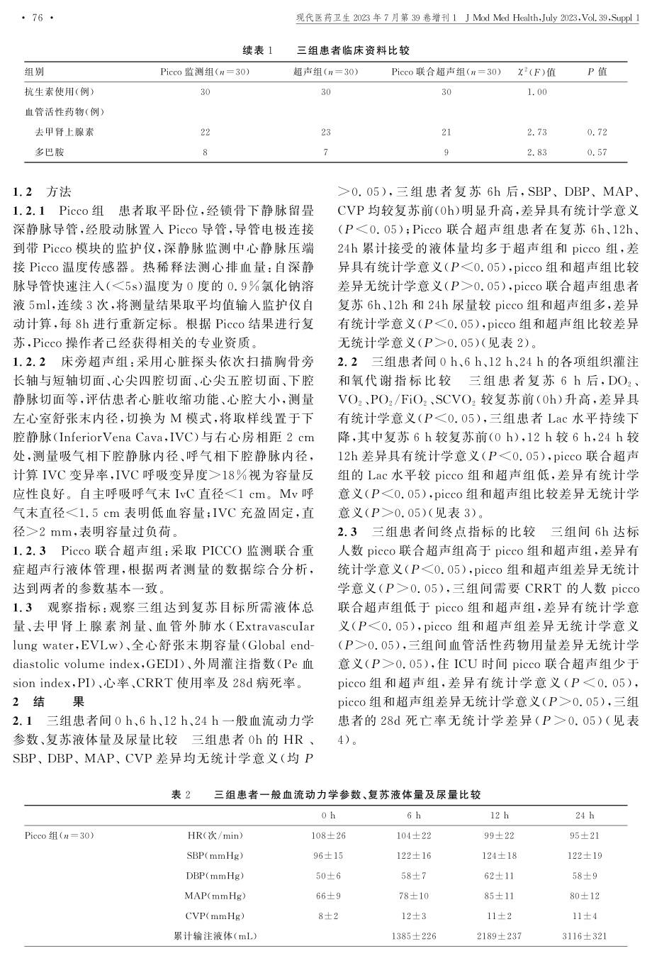 Picco联合重症超声在脓毒症休克患者中的应用.pdf_第2页