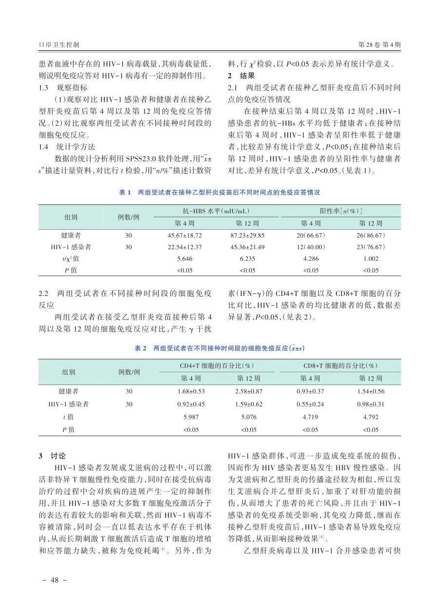 HIV-1感染者与健康者接种乙型肝炎疫苗后免疫应答的差异研究.pdf_第3页