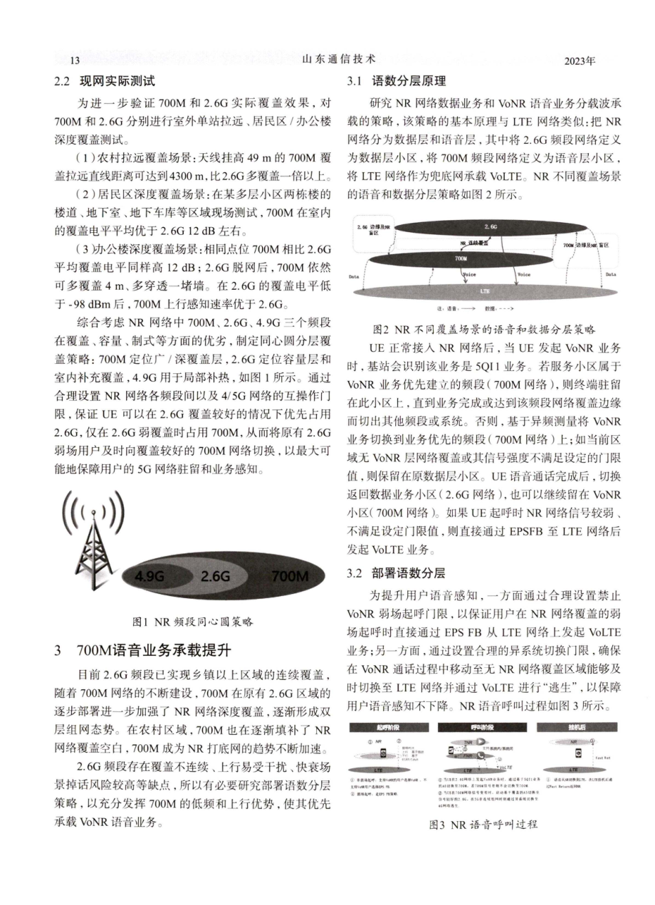 700M网络业务承载提升研究.pdf_第2页