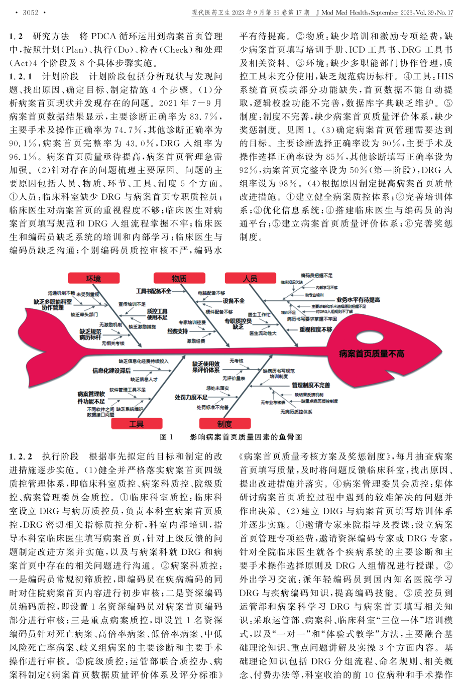 DRG背景下基于PDCA的住院病案首页管理与实践.pdf_第2页