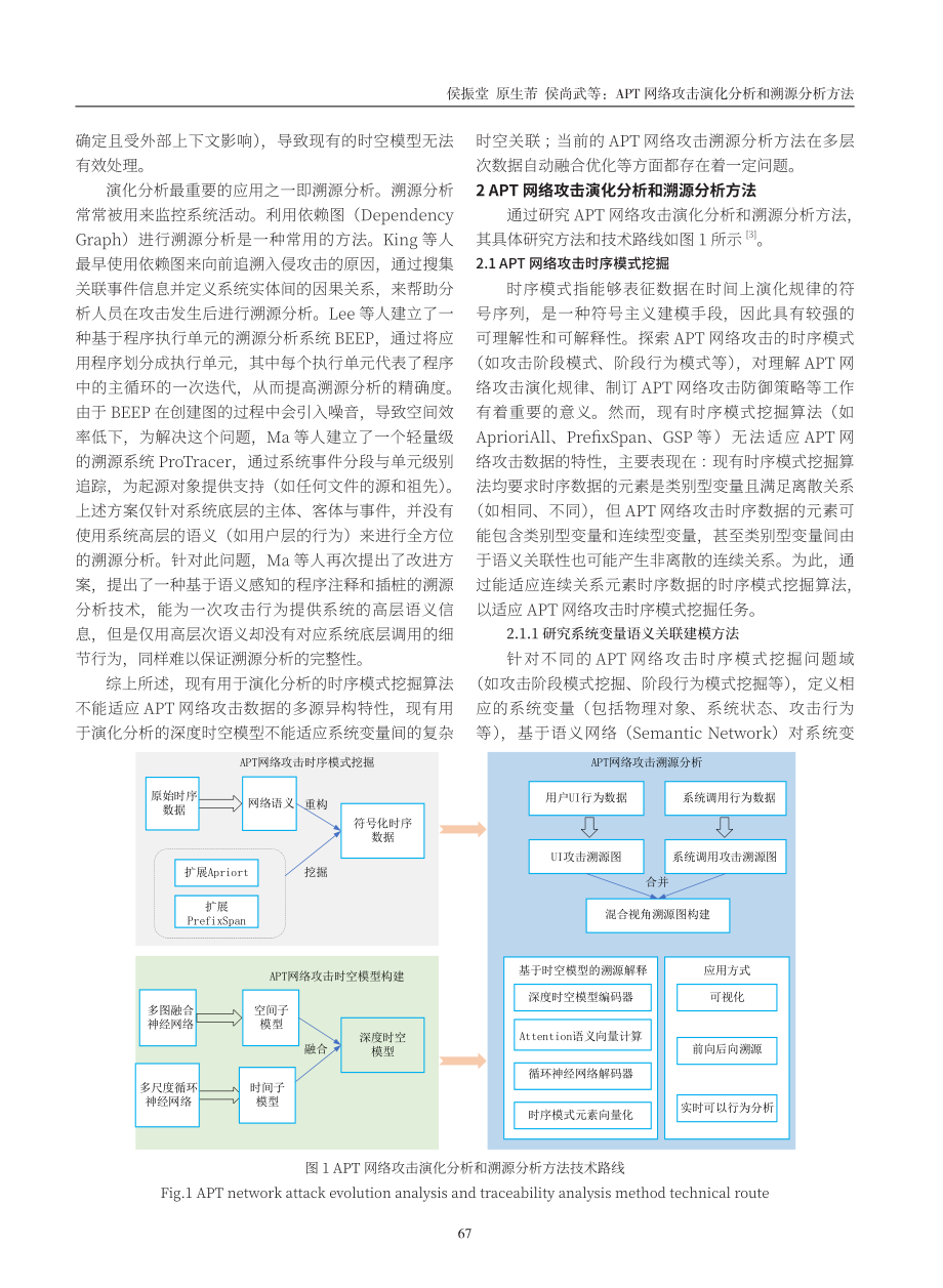 APT网络攻击演化分析和溯源分析方法.pdf_第2页