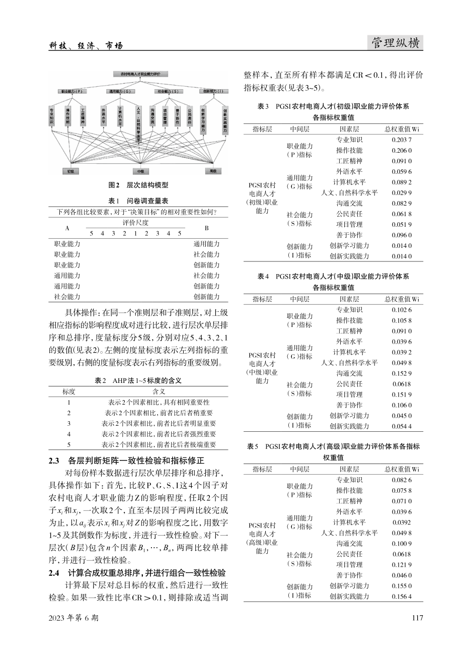 PGSI农村电商人才职业能力模型的应用研究.pdf_第2页