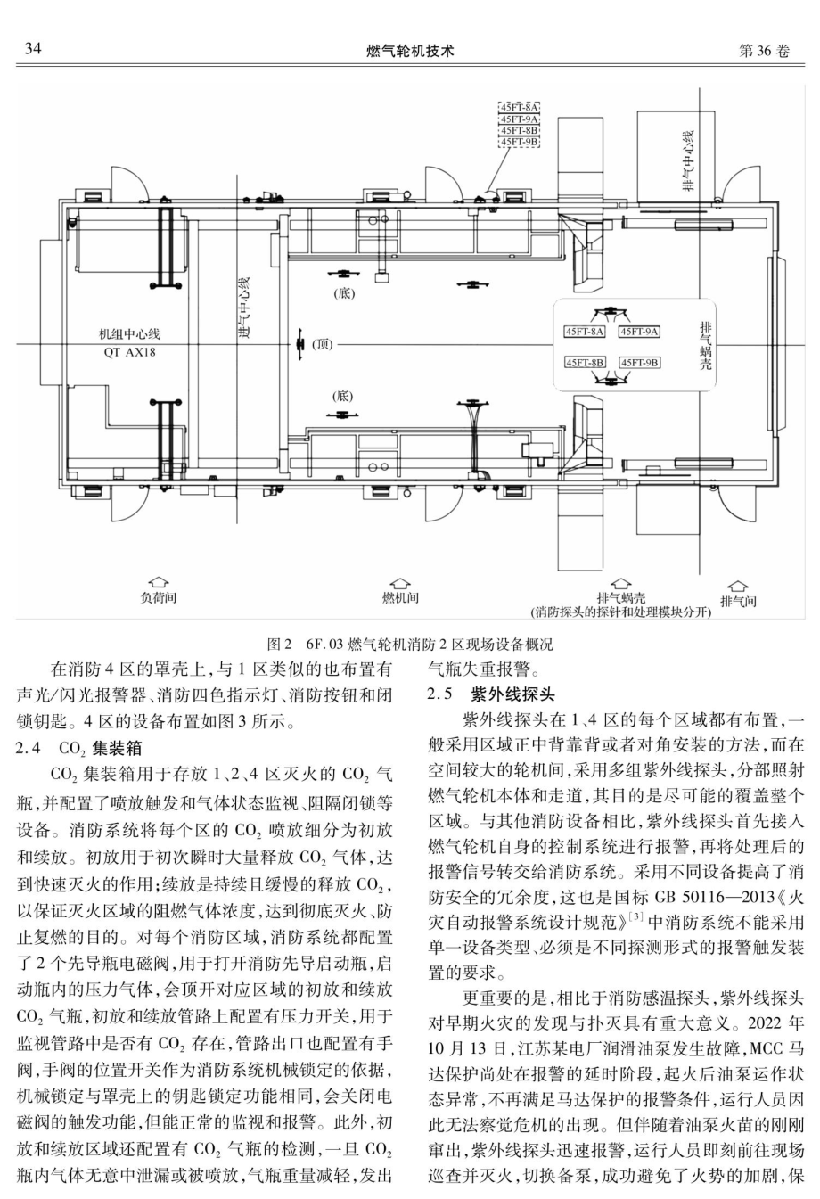 6F.03燃气轮机CO_%282%29灭火控制系统及常见故障分析与处理.pdf_第3页