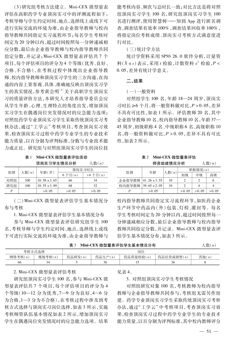 Mini-CEX微型量表评估活动在药学专业学生顶岗实习中的实践应用.pdf_第2页