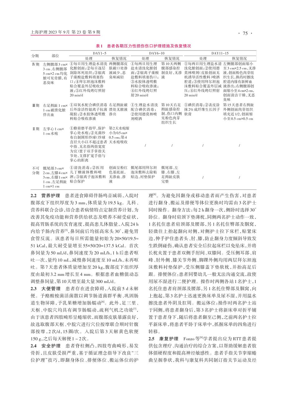 Ⅳ期雷特综合征患者1例护理.pdf_第2页