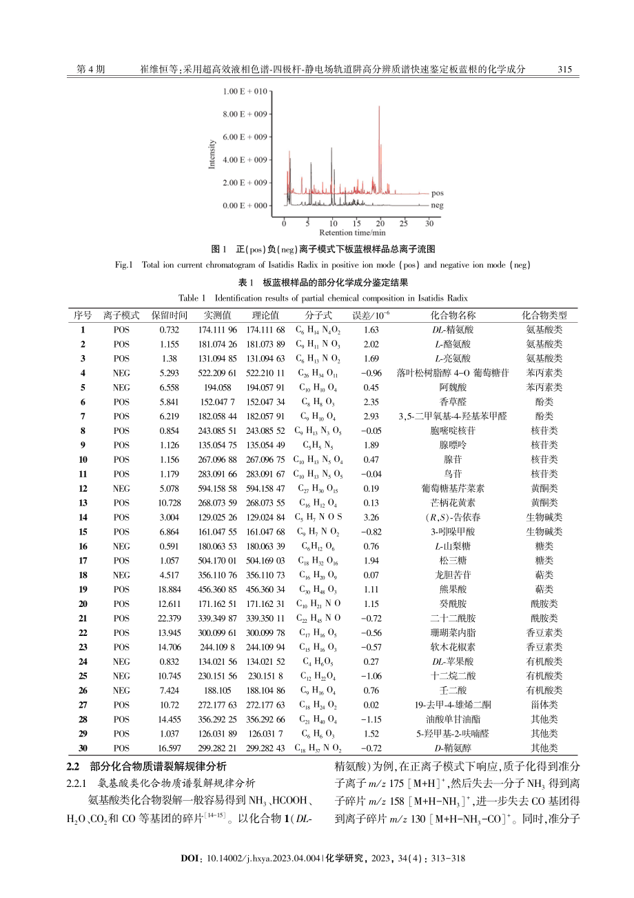 采用超高效液相色谱-四极杆-静电场轨道阱高分辨质谱快速鉴定板蓝根的化学成分.pdf_第3页