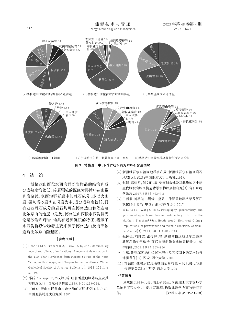 博格达山西段中-下侏罗统水西沟群碎屑组分对其物源区的约束.pdf_第3页