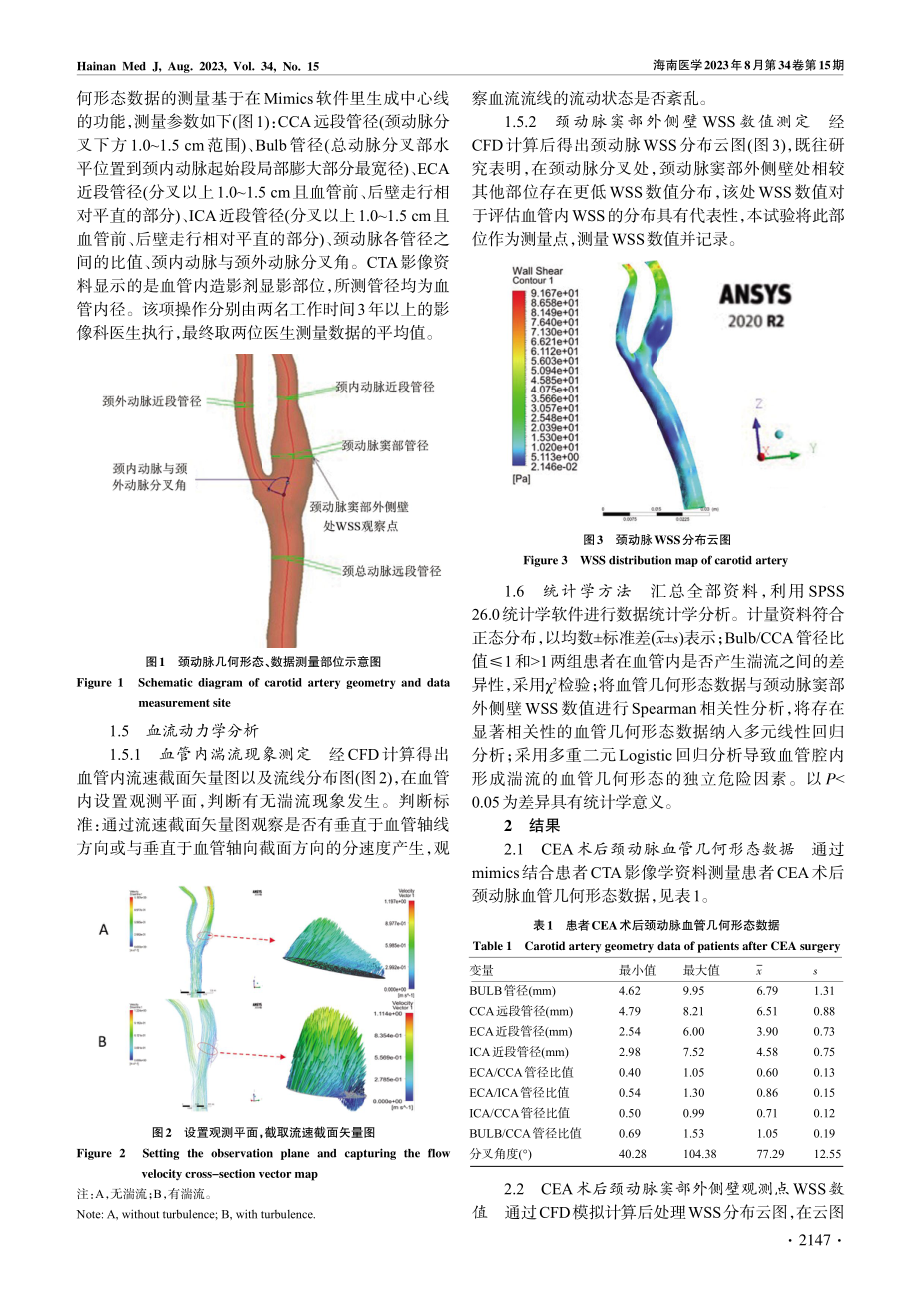 标准颈动脉内膜切除术后血管几何形态特征对血管内血流动力学状态的影响.pdf_第3页