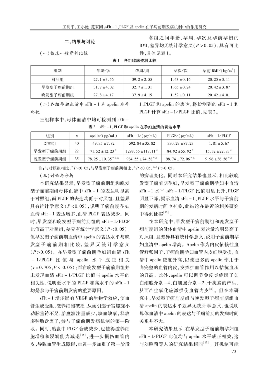 sFlt-1、PLGF及apelin在子痫前期发病机制中的作用研究.pdf_第3页