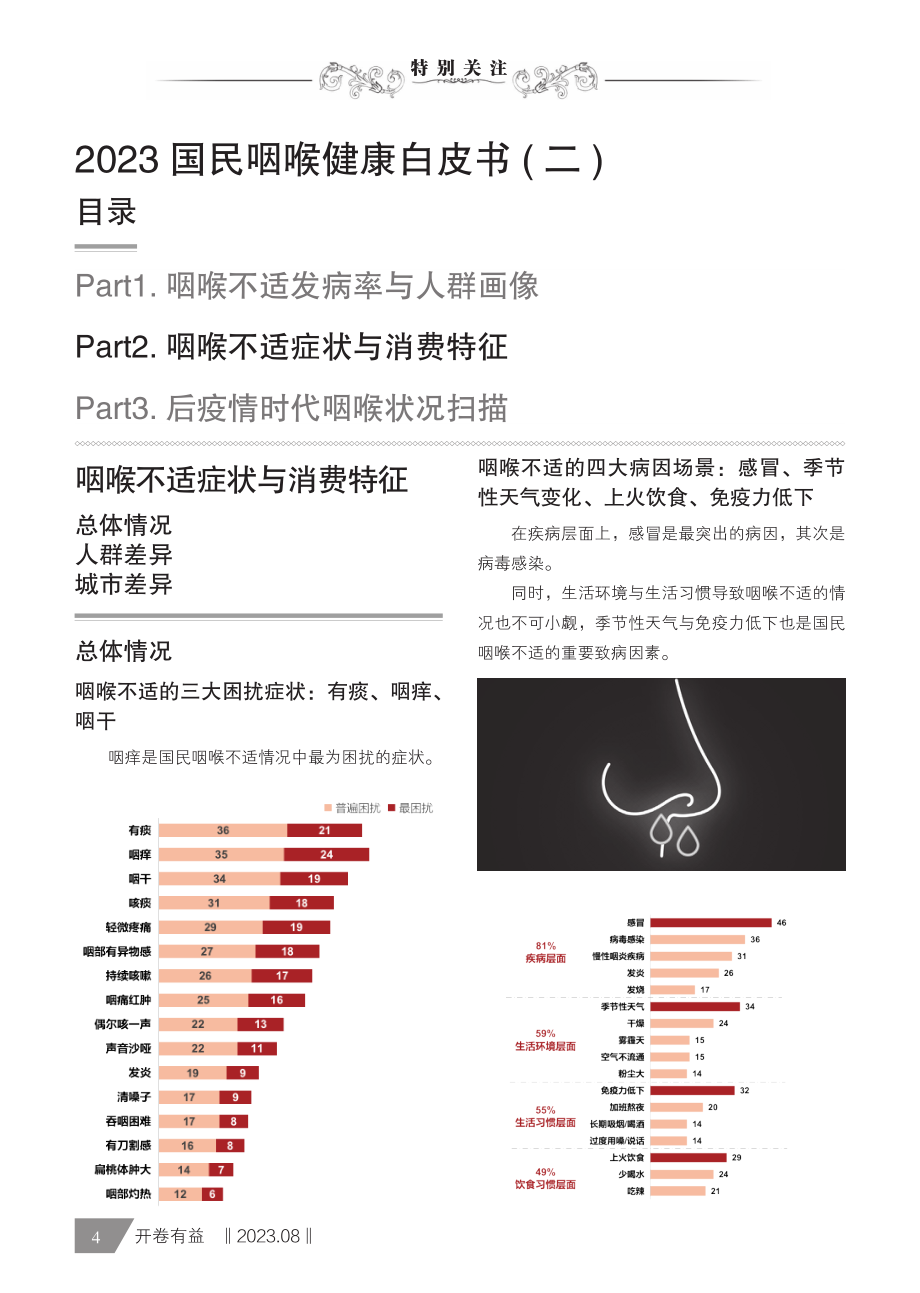 2023国民咽喉健康白皮书%28二%29 (1).pdf_第1页