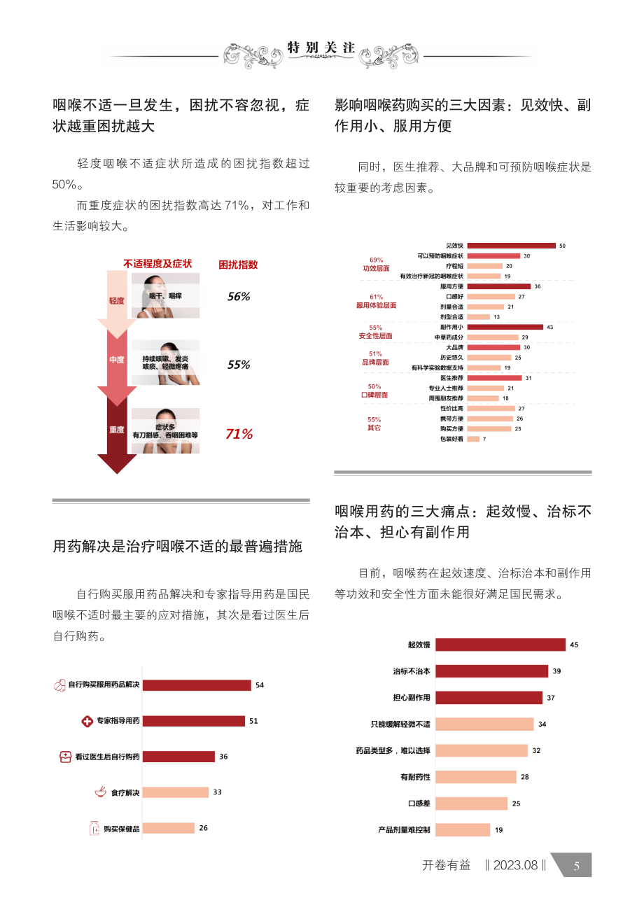 2023国民咽喉健康白皮书%28二%29 (1).pdf_第2页