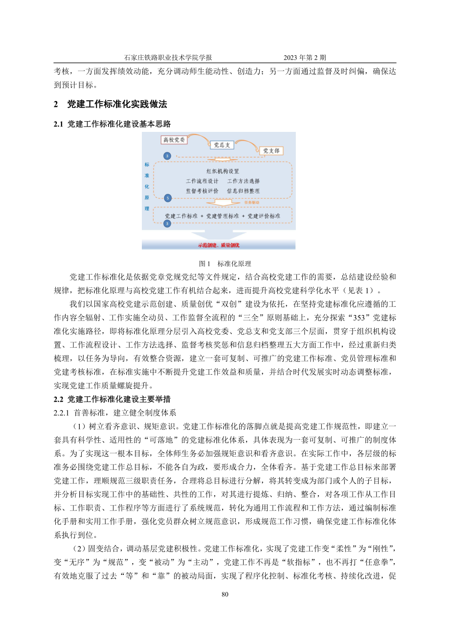 标准化视角下高校党建工作实证研究.pdf_第2页