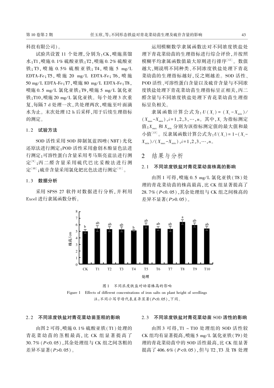 不同形态铁盐对青花菜幼苗生理及硫苷含量的影响.pdf_第3页