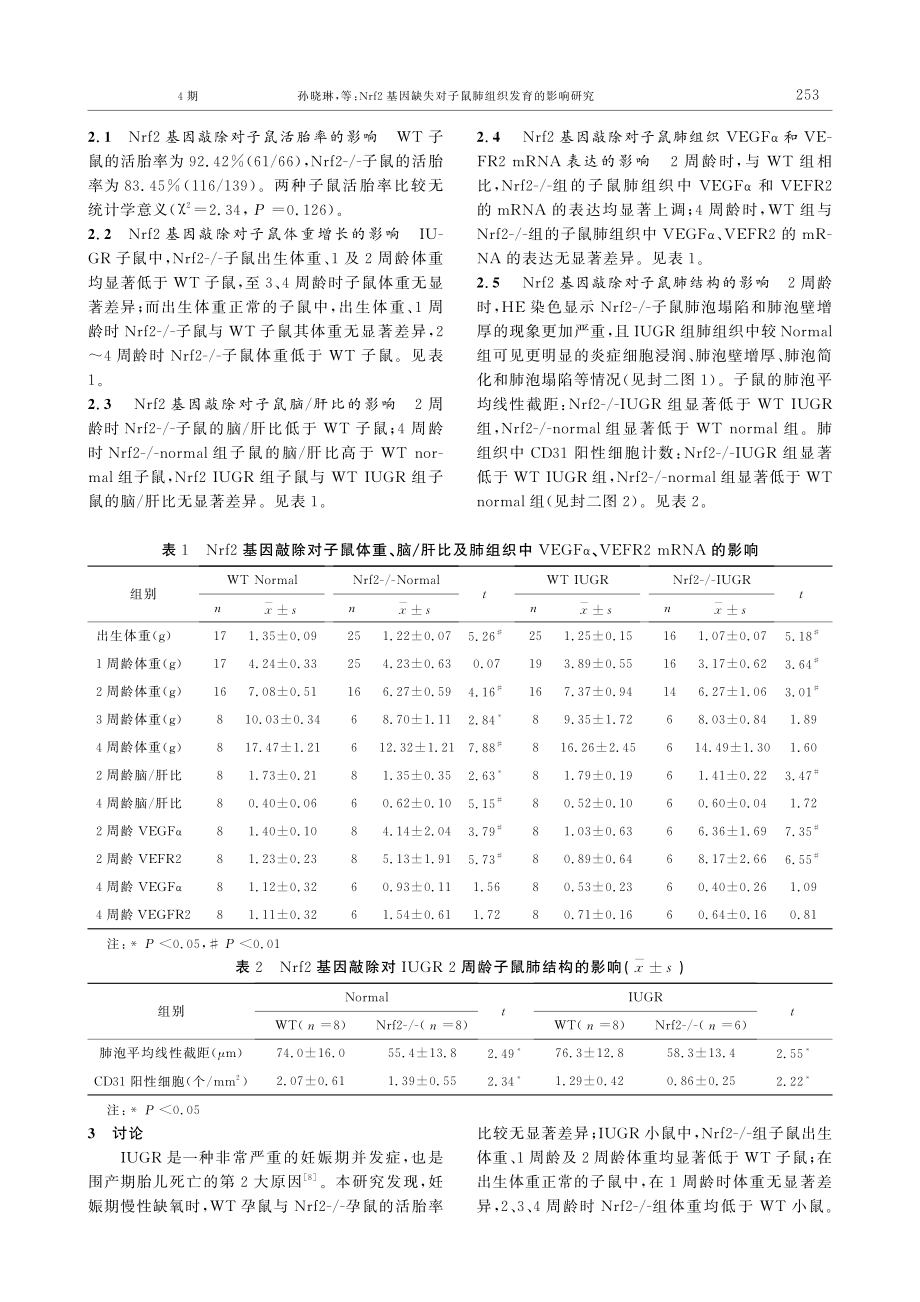 Nrf2基因缺失对子鼠肺组织发育的影响研究.pdf_第3页