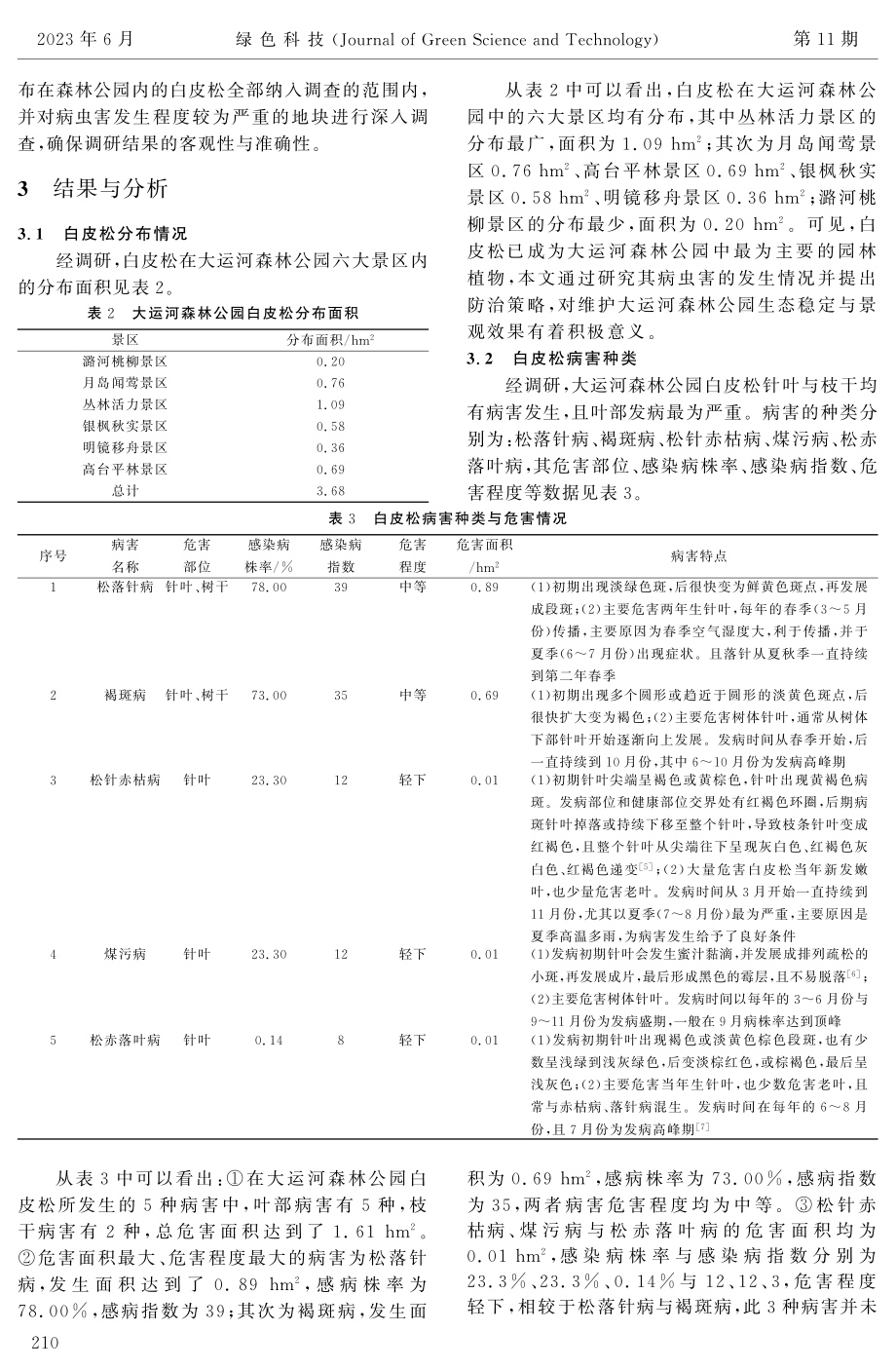 北京市大运河森林公园白皮松病虫害的调查及防控.pdf_第3页