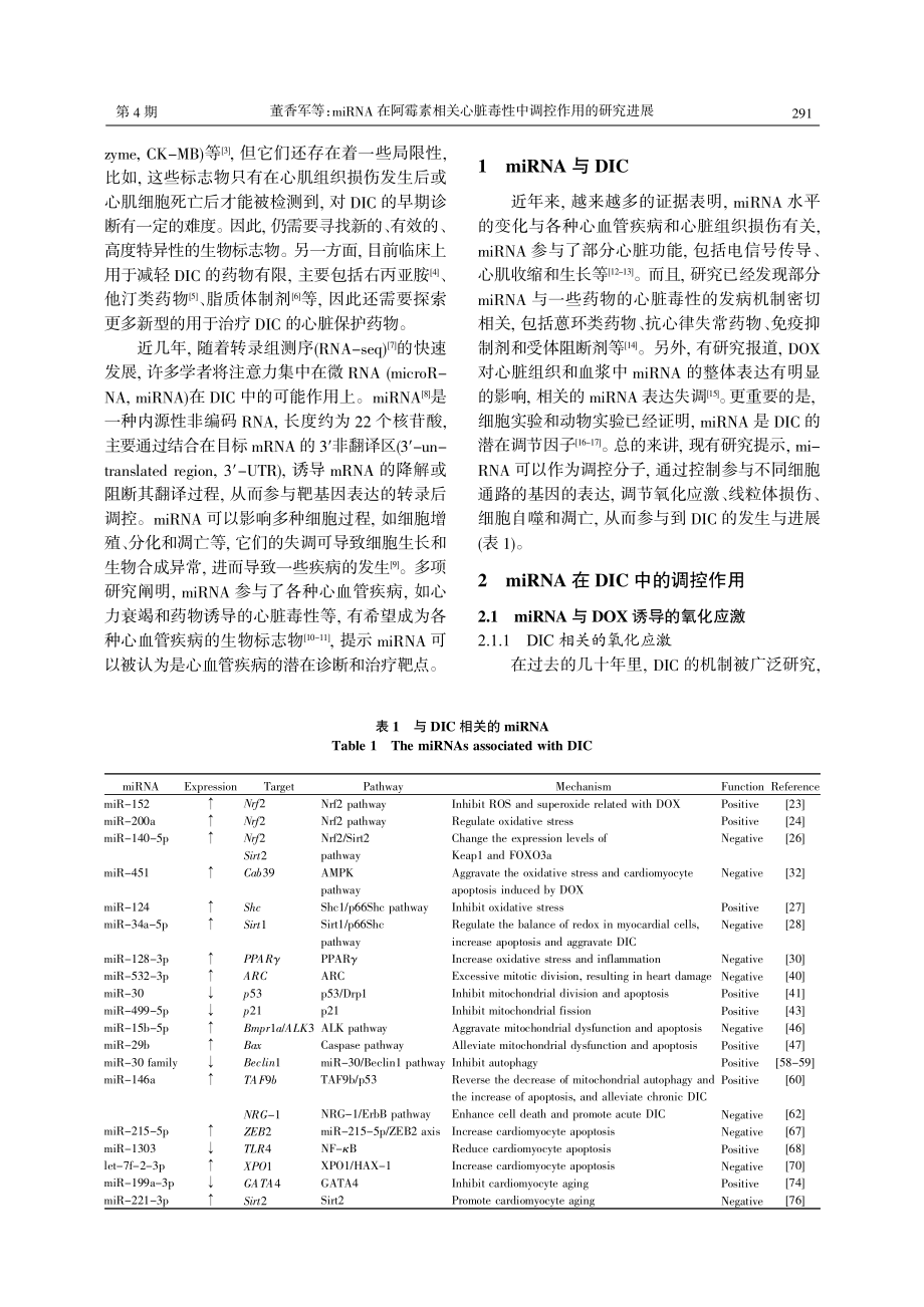 miRNA在阿霉素相关心脏毒性中调控作用的研究进展.pdf_第2页