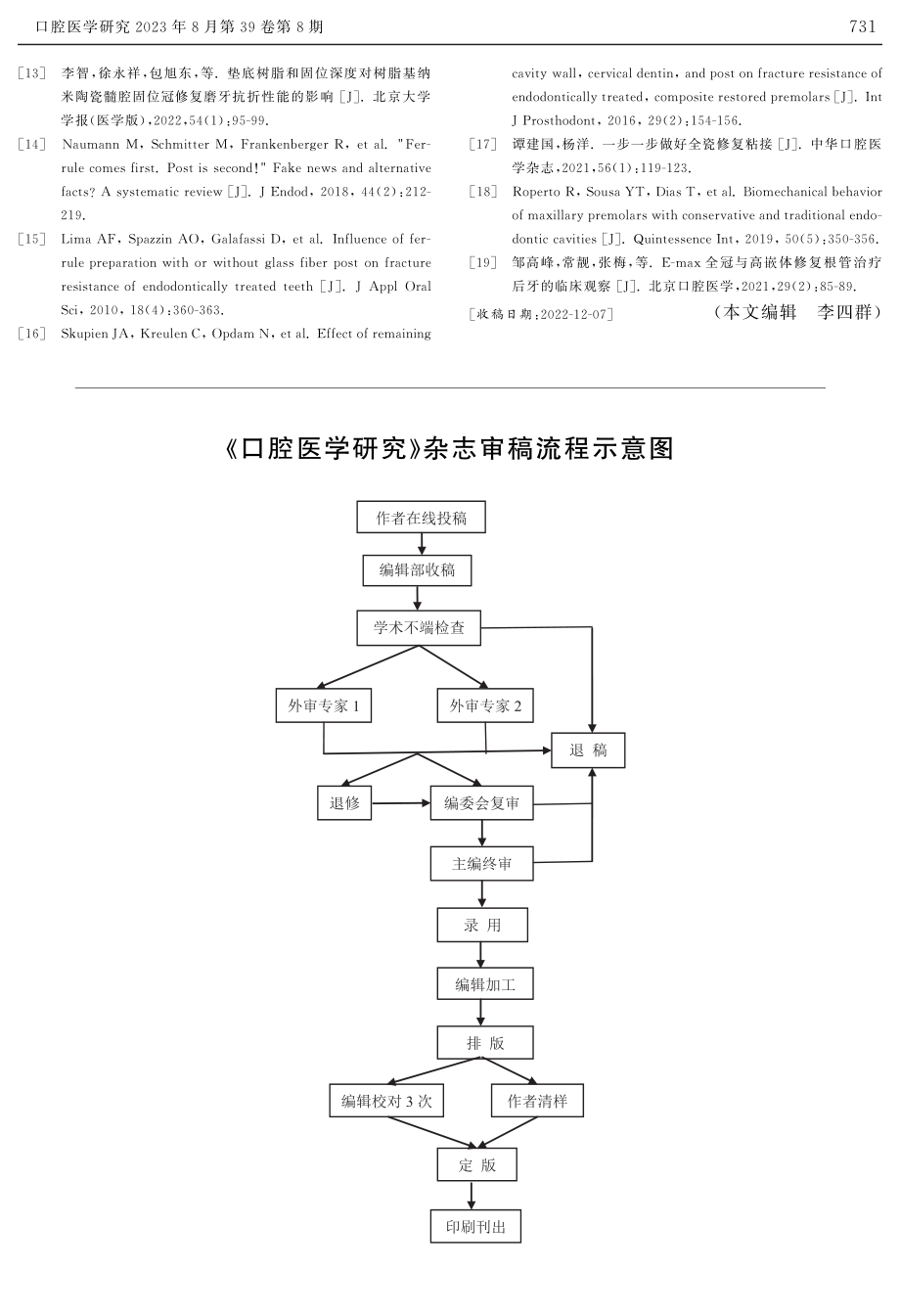 《口腔医学研究》杂志审稿流程示意图.pdf_第1页