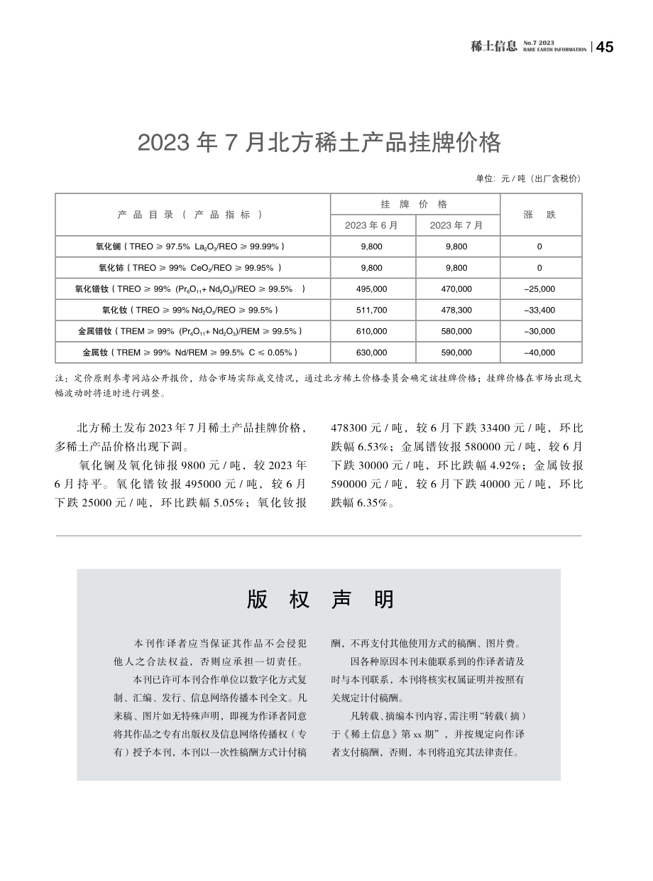 2023年7月北方稀土产品挂牌价格.pdf_第1页