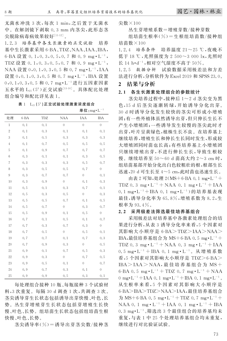 草莓茎尖组织培养育苗技术的培养基优化.pdf_第2页