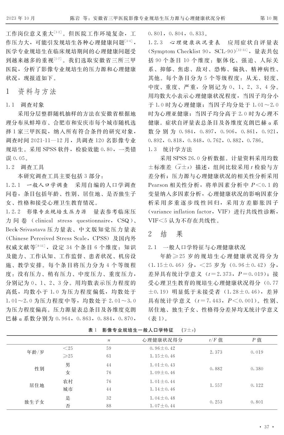 安徽省三甲医院影像专业规培生压力源与心理健康状况分析.pdf_第2页