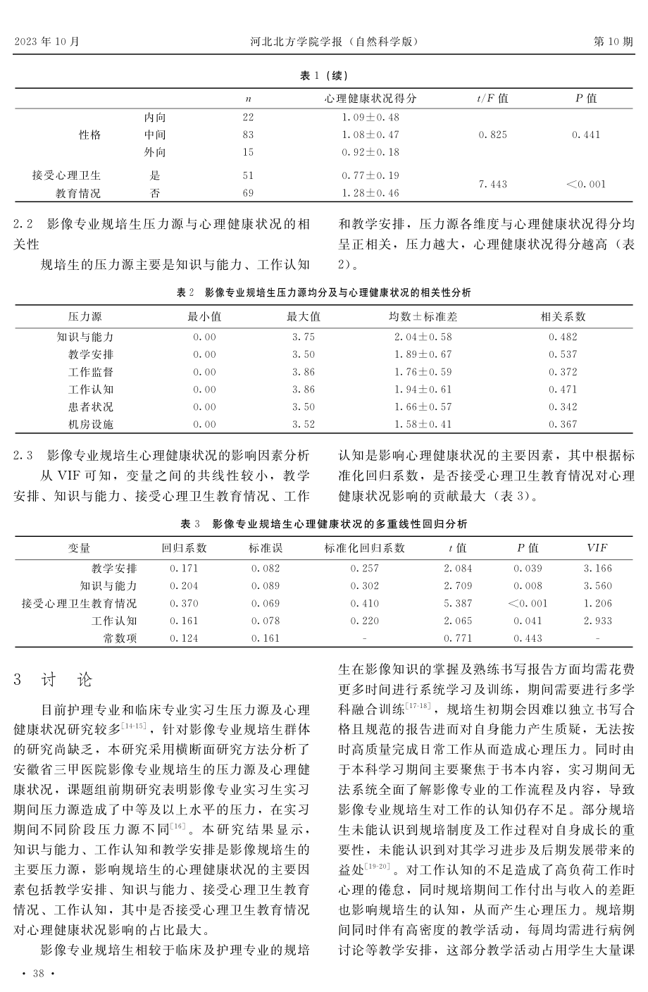 安徽省三甲医院影像专业规培生压力源与心理健康状况分析.pdf_第3页