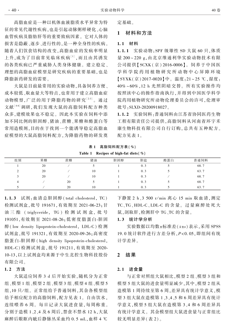 不同配方高脂饲料诱导建立大鼠高脂血症模型的比较研究.pdf_第2页