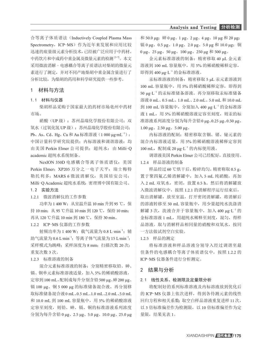 ICP-MS法测定不同产地柴胡中重金属含量.pdf_第2页