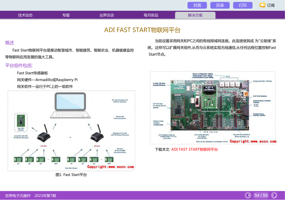 ADI FAST START物联网平台.pdf_第1页