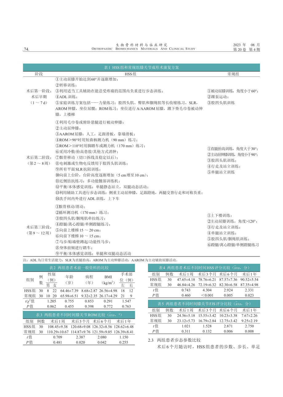 HSS膝关节康复方案对单髁置换术后早期关节功能和步态的影响.pdf_第3页