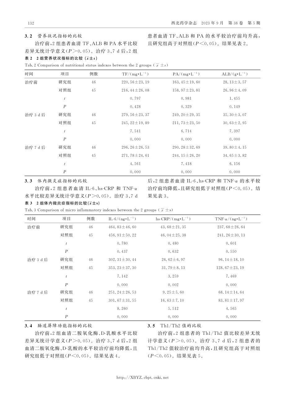 丙氨酰-谷氨酰胺强化营养支持对肠梗阻患者的效果.pdf_第3页