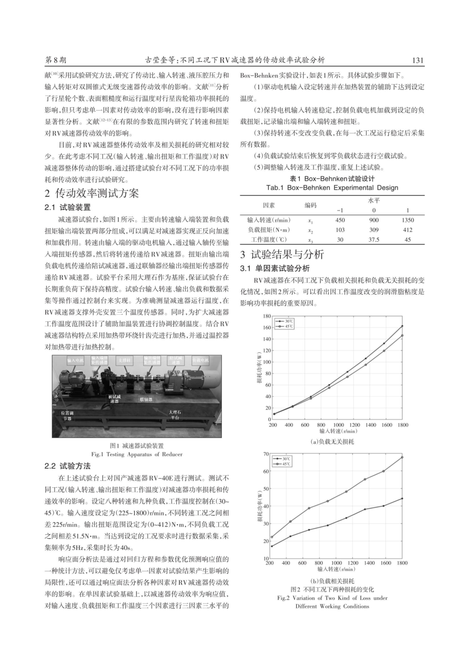 不同工况下RV减速器的传动效率试验分析.pdf_第2页