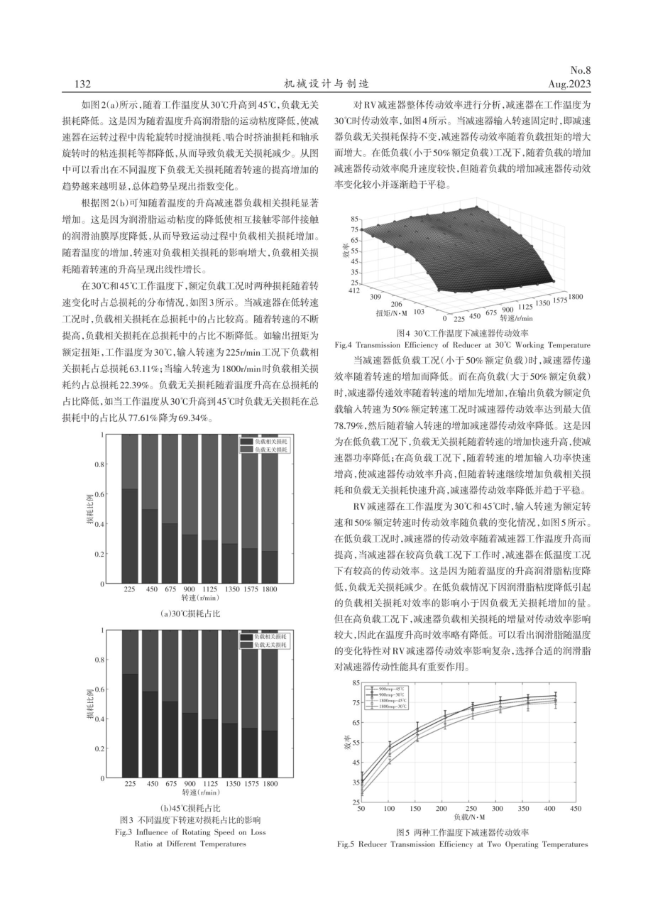 不同工况下RV减速器的传动效率试验分析.pdf_第3页