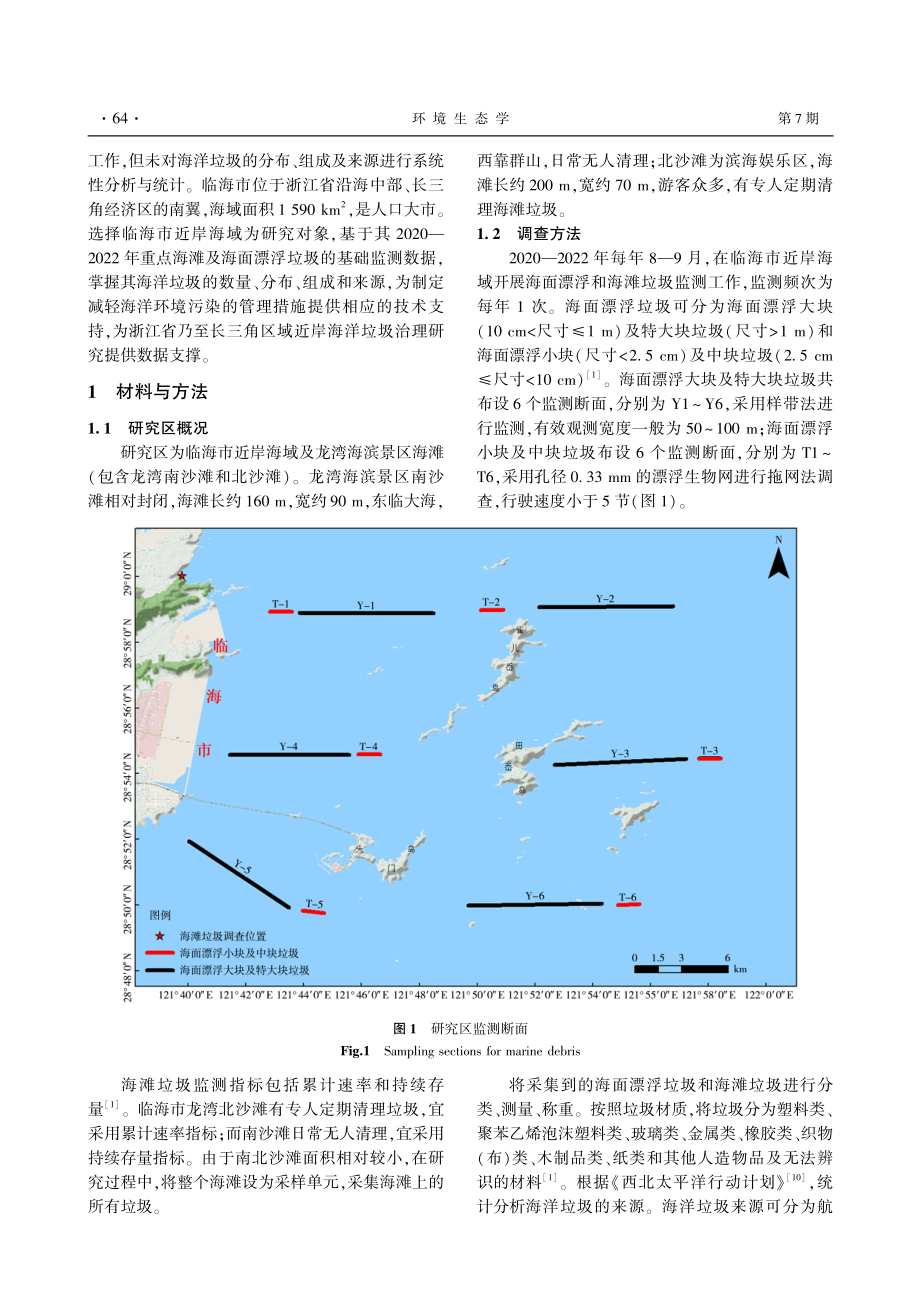 2020—2022年临海市近岸海域海洋垃圾分布特征研究.pdf_第2页