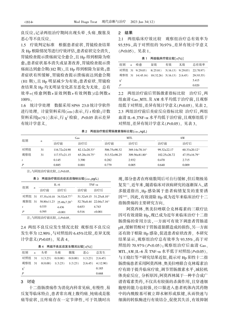 阿莫西林、奥美拉唑联合克林霉素治疗Hp阳性十二指肠溃疡的临床疗效研究.pdf_第2页