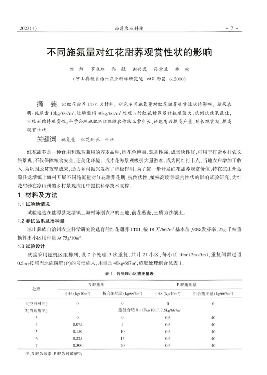 不同施氮量对红花甜荞观赏性状的影响.pdf_第1页