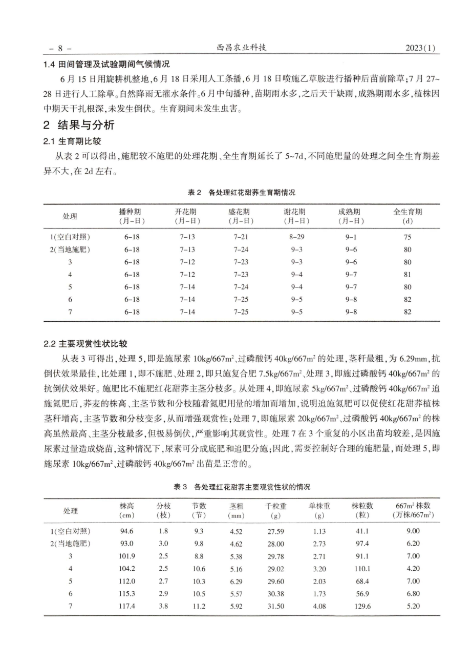 不同施氮量对红花甜荞观赏性状的影响.pdf_第2页