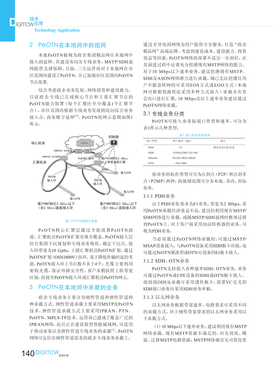 PeOTN在本地网中的组网及应用.pdf_第2页