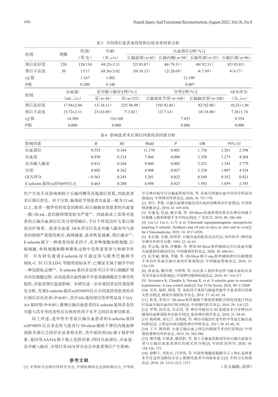 E-selectin基因多态性与3D-slicer辅助下神经内镜治疗老年性中等量丘脑出血预后相关性研究.pdf_第3页