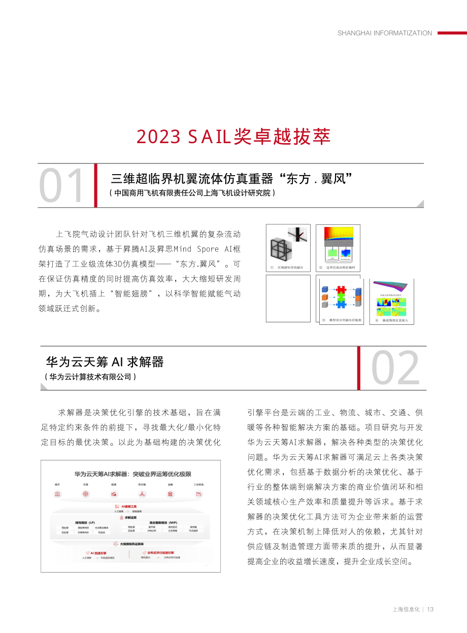 2023 SAIL奖、SAIL之星群英荟萃.pdf_第2页