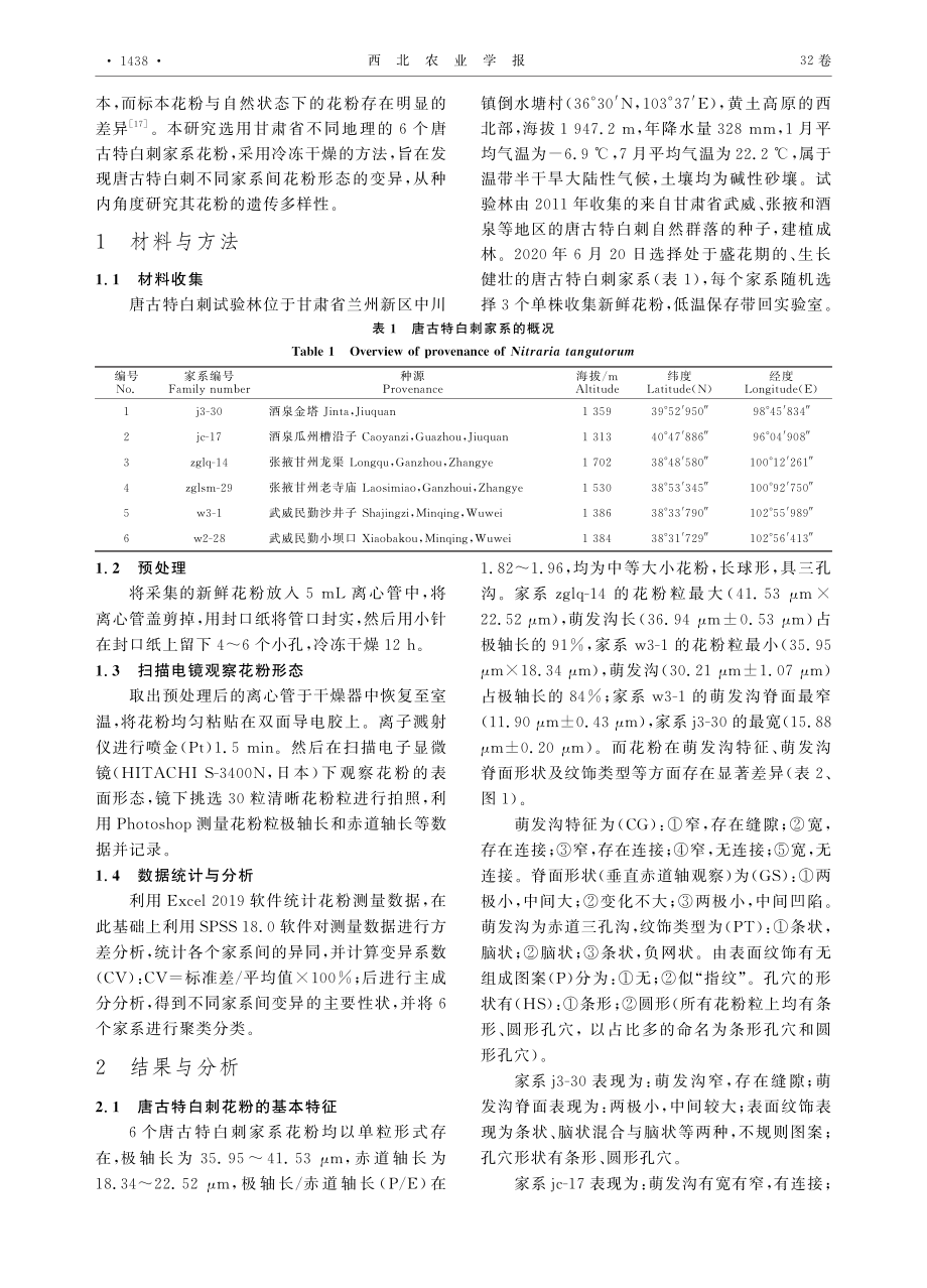 不同地理唐古特白刺家系花粉形态多样性研究.pdf_第2页