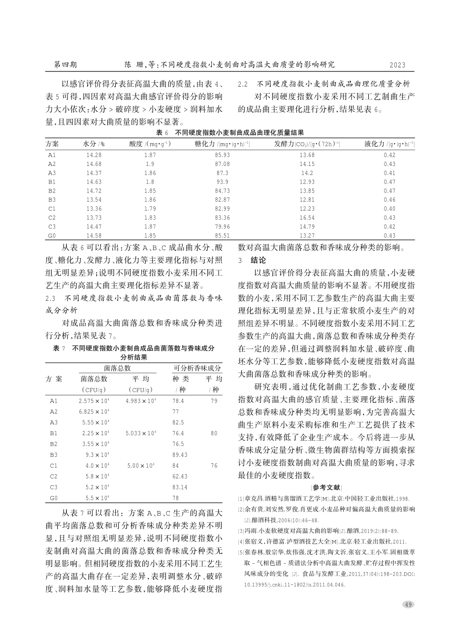 不同硬度指数小麦制曲对高温大曲质量的影响研究.pdf_第3页