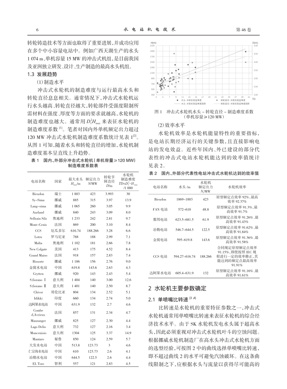 SK水电站超高水头高效率冲击式水轮机关键参数选择.pdf_第2页