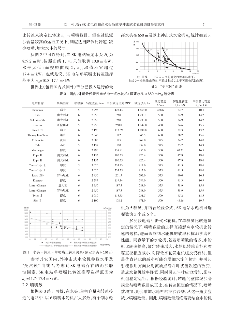 SK水电站超高水头高效率冲击式水轮机关键参数选择.pdf_第3页