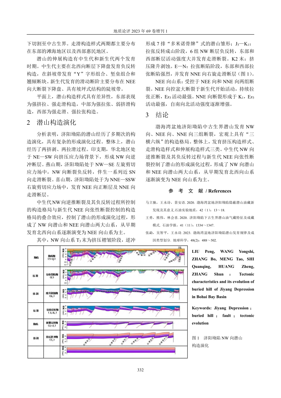 渤海湾盆地济阳坳陷潜山构造特征及其演化.pdf_第2页