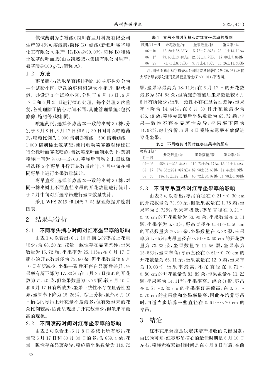 阿克苏地区红枣密植园花果调控技术试验初探.pdf_第2页