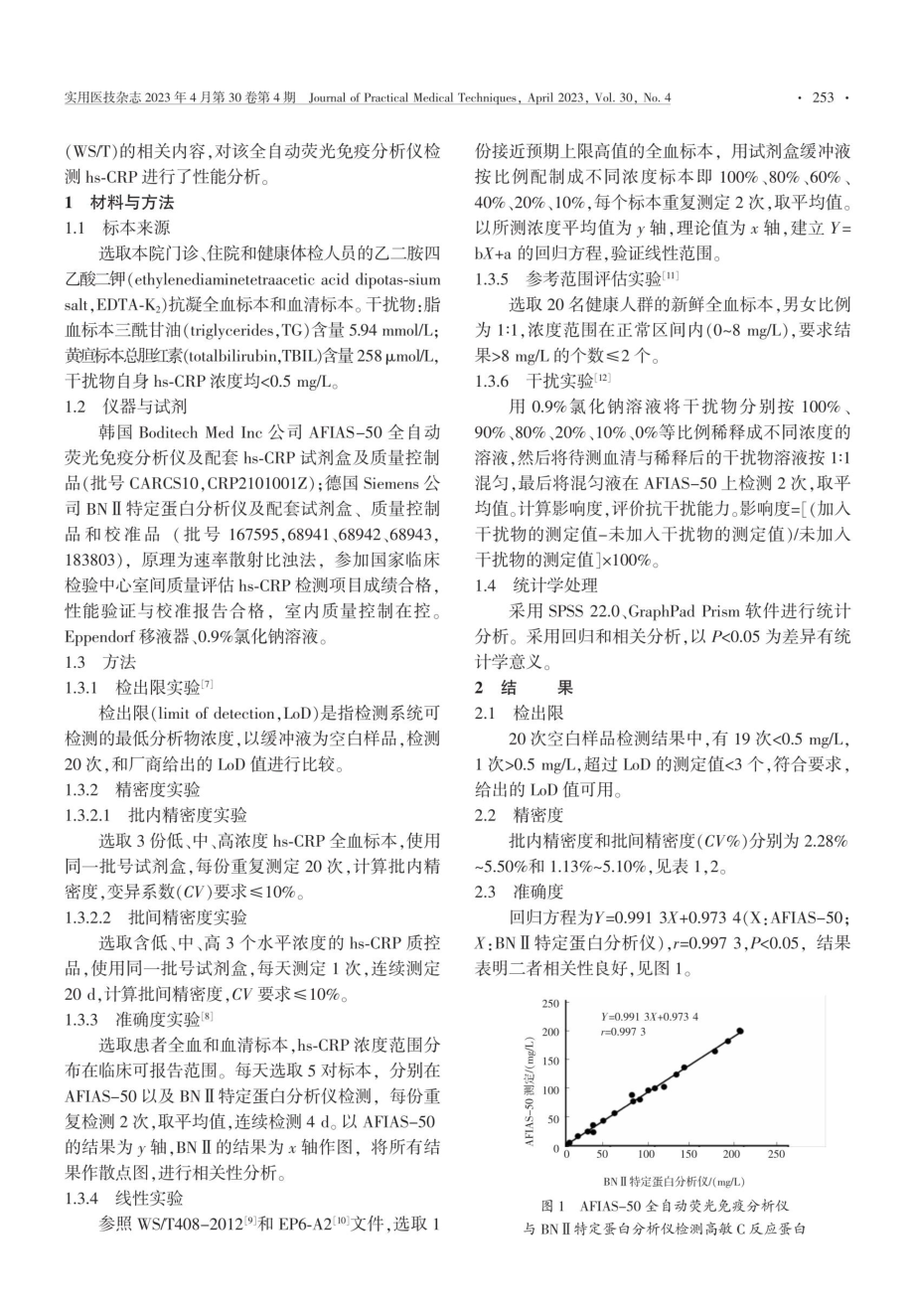 AFIAS-50全自动荧光免疫分析仪测定超敏C反应蛋白的性能.pdf_第2页