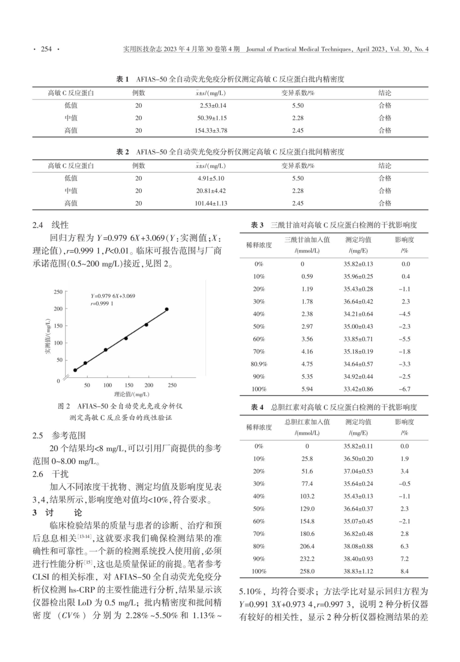 AFIAS-50全自动荧光免疫分析仪测定超敏C反应蛋白的性能.pdf_第3页