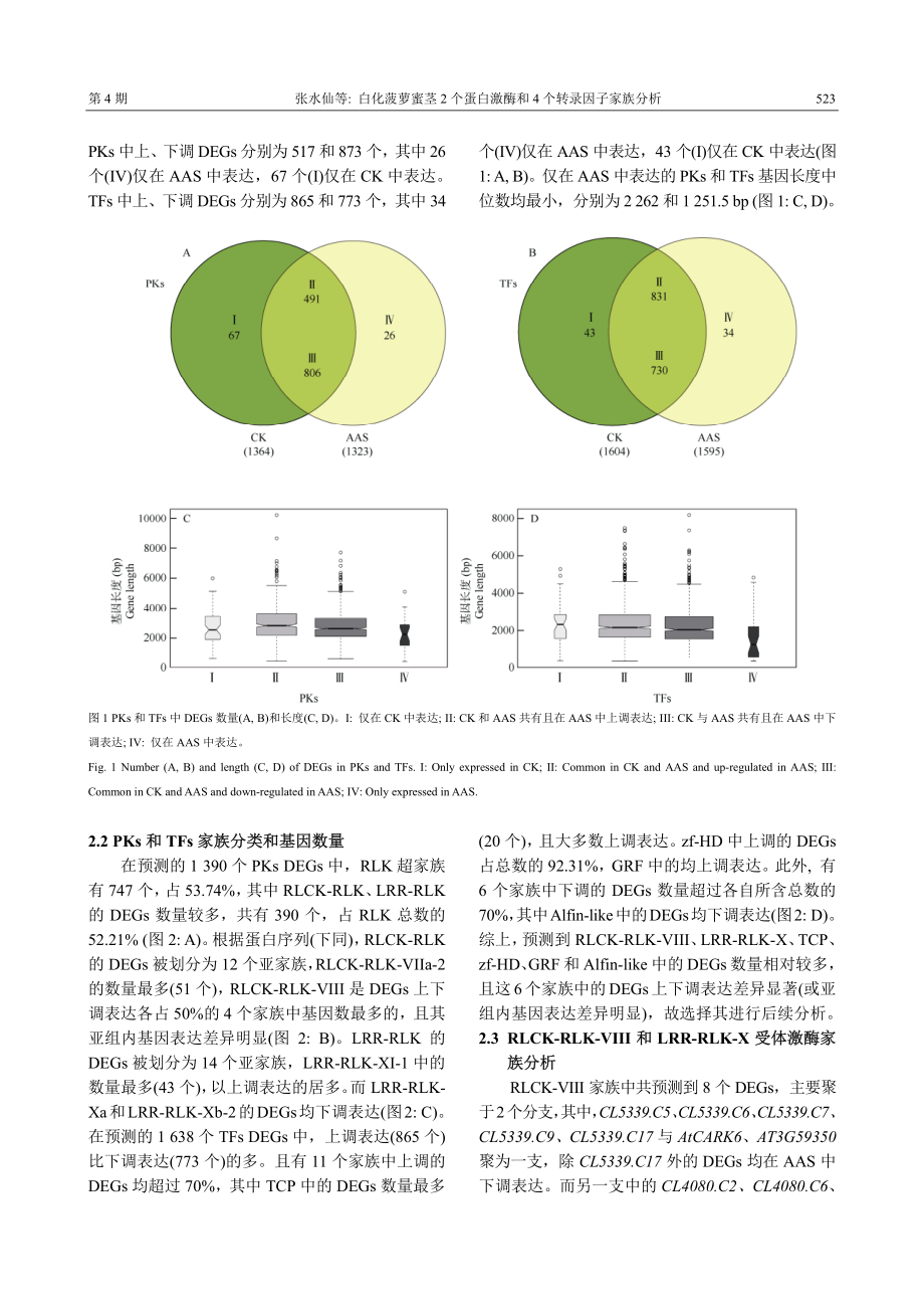 白化菠萝蜜茎2个蛋白激酶和4个转录因子家族分析.pdf_第3页